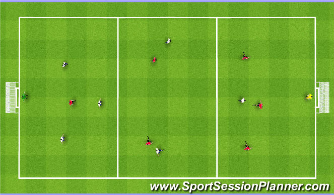 Football/Soccer Session Plan Drill (Colour): Overload game