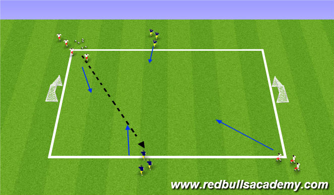 Football/Soccer Session Plan Drill (Colour): Conditoned game