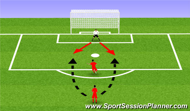 Football/Soccer Session Plan Drill (Colour): Exercise 2