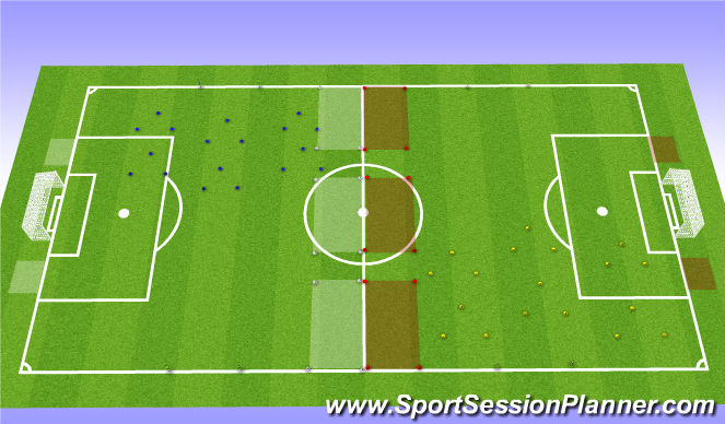 Football/Soccer Session Plan Drill (Colour): Initial Pitch Layout