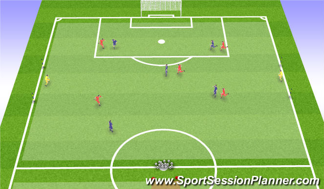 Football/Soccer Session Plan Drill (Colour): SSG's