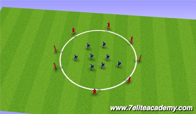 Football/Soccer Session Plan Drill (Colour): Passing and volleys