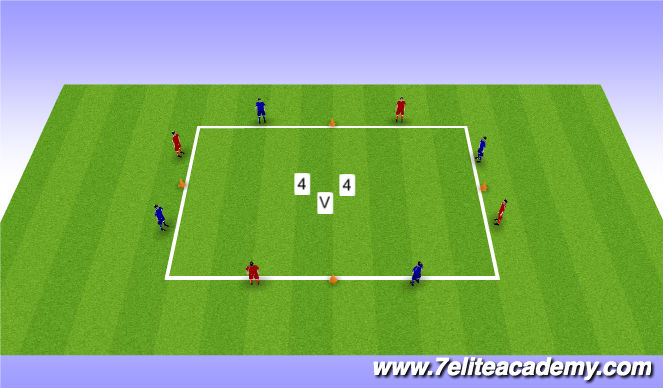 Football/Soccer Session Plan Drill (Colour): 4v4 +4v4