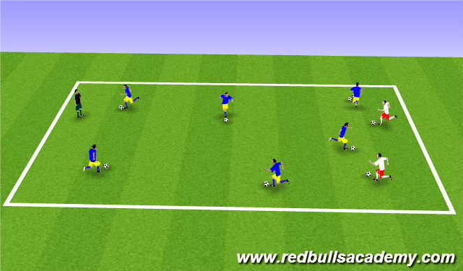 Football/Soccer Session Plan Drill (Colour): No.s Game
