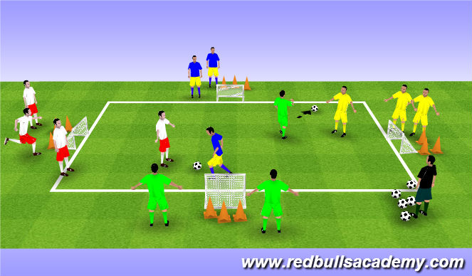 Football/Soccer Session Plan Drill (Colour): Survivor
