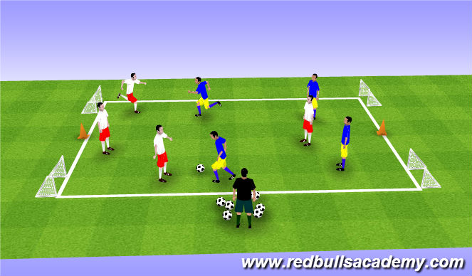 Football/Soccer Session Plan Drill (Colour): Condition Game