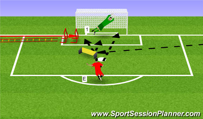 Football/Soccer Session Plan Drill (Colour): Ejercico 2