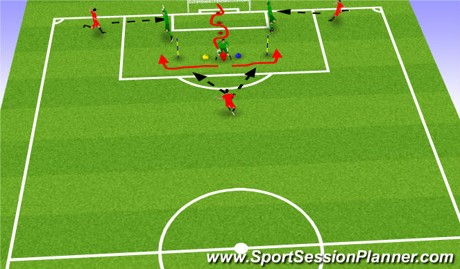 Football/Soccer Session Plan Drill (Colour): Ejercico 3