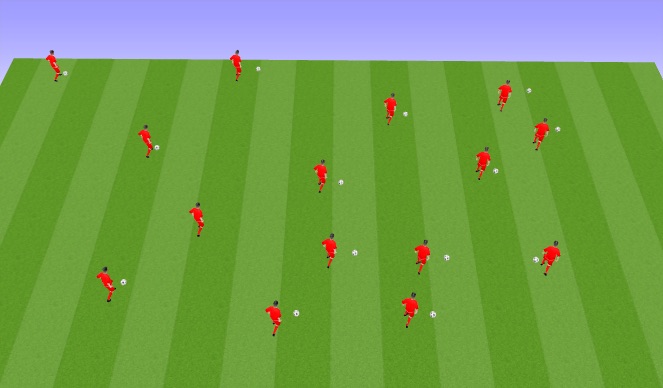 Football/Soccer Session Plan Drill (Colour): Free Dribble