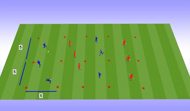 Football/Soccer Session Plan Drill (Colour): Human Foosball