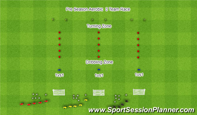 Football/Soccer Session Plan Drill (Colour): Screen 1