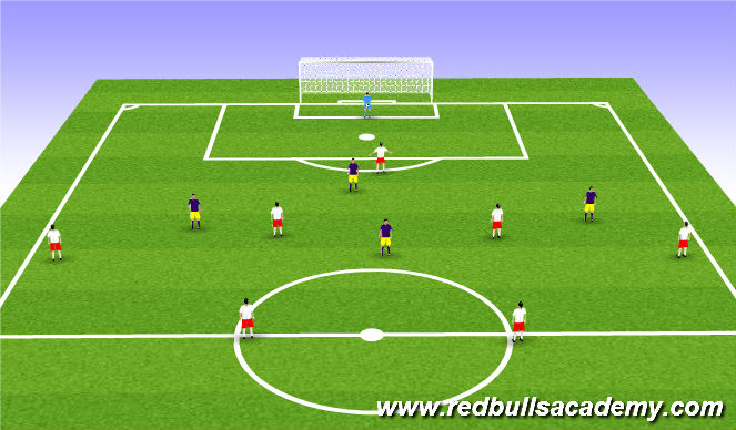 Football/Soccer Session Plan Drill (Colour): Screen 3