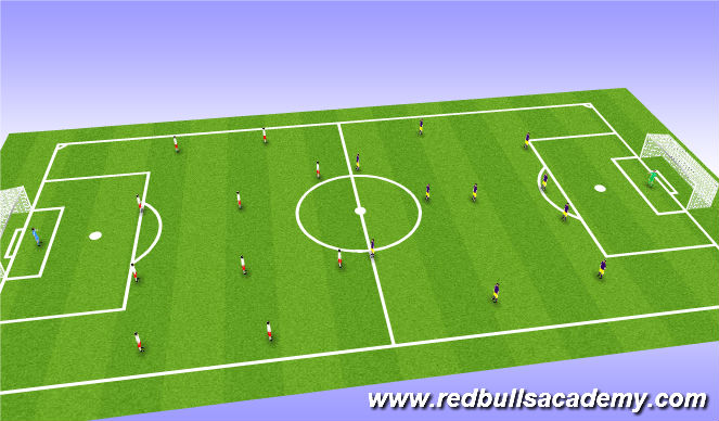 Football/Soccer Session Plan Drill (Colour): Screen 4