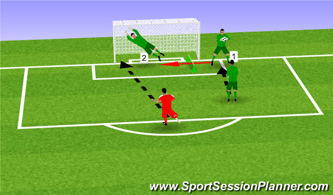 Football/Soccer Session Plan Drill (Colour): Ejercicio 3