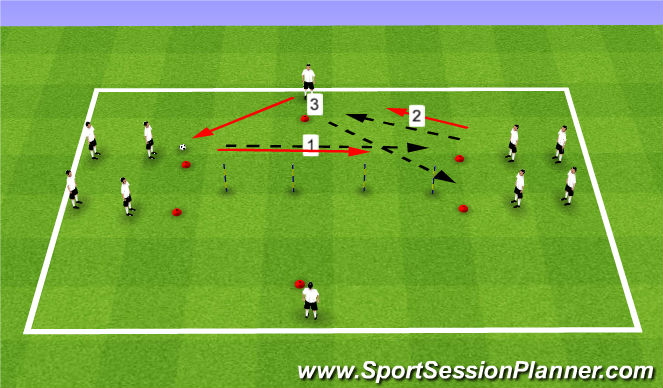 Football/Soccer Session Plan Drill (Colour): Phase 1