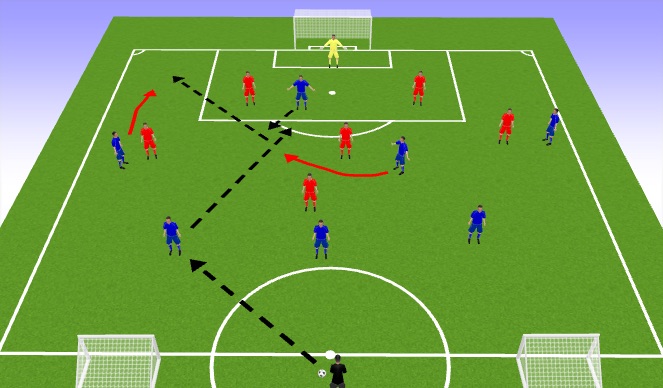 Football/Soccer Session Plan Drill (Colour): Screen 6