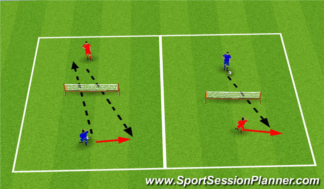 Football/Soccer Session Plan Drill (Colour): Football Volleyball