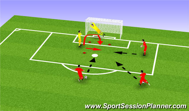 Football/Soccer Session Plan Drill (Colour): L Drill