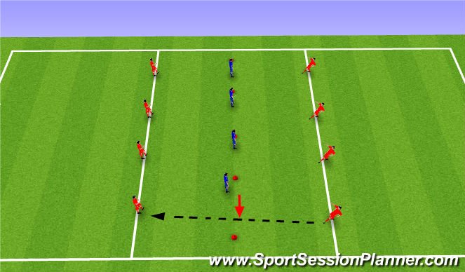 Football/Soccer Session Plan Drill (Colour): Line Blockers
