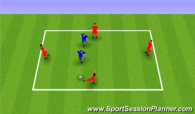 Football/Soccer Session Plan Drill (Colour): Individual Skill: Defending Wide Areas Rondo 4v2