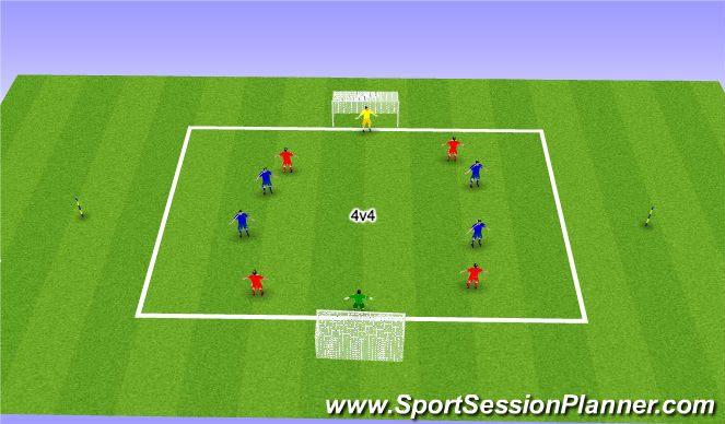 Football/Soccer Session Plan Drill (Colour): Conditioned 4v4