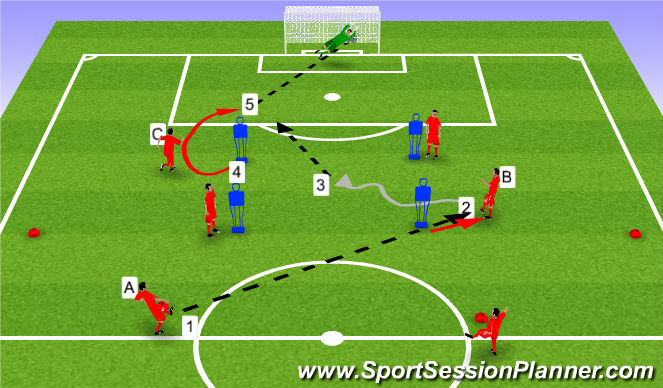 Football/Soccer Session Plan Drill (Colour): Tech 1