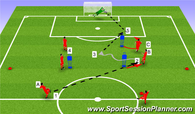 Football/Soccer Session Plan Drill (Colour): Tech 2