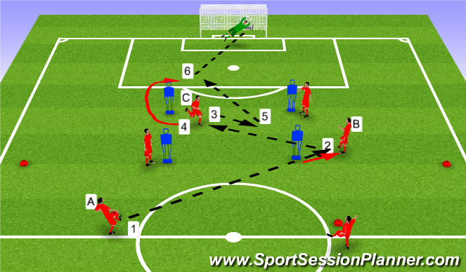 Football/Soccer Session Plan Drill (Colour): Tech 3