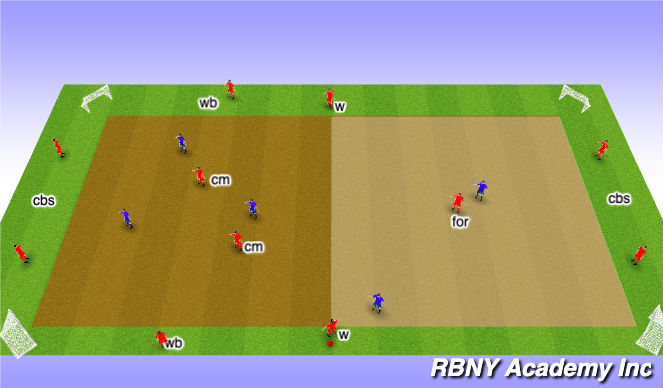 Football/Soccer Session Plan Drill (Colour): Positional Game