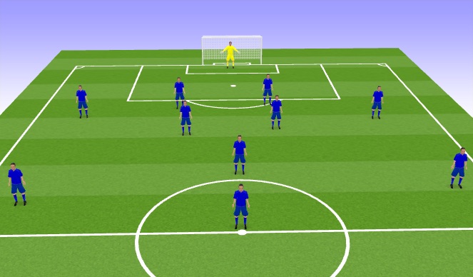 Football/Soccer Session Plan Drill (Colour): Formation
