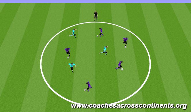 Football/Soccer Session Plan Drill (Colour): Pirates of the Pugg