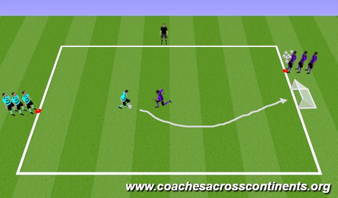Football/Soccer Session Plan Drill (Colour): 1v1 Competition