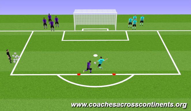 Football/Soccer Session Plan Drill (Colour): 1v1 Team Competition