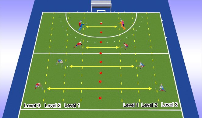 Hockey Session Plan Drill (Colour): Drill