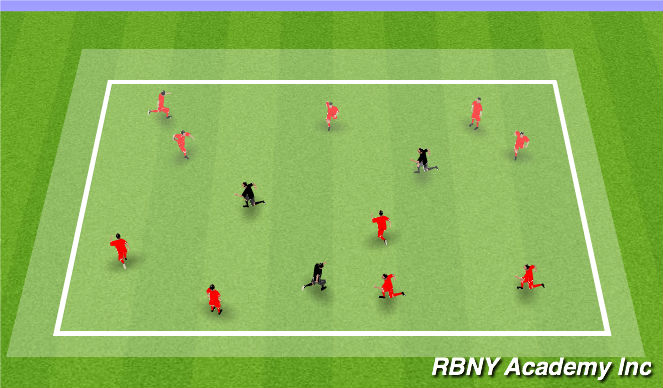 Football/Soccer Session Plan Drill (Colour): Banana Tag - Regression