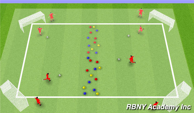 Football/Soccer Session Plan Drill (Colour): Trick or Treating