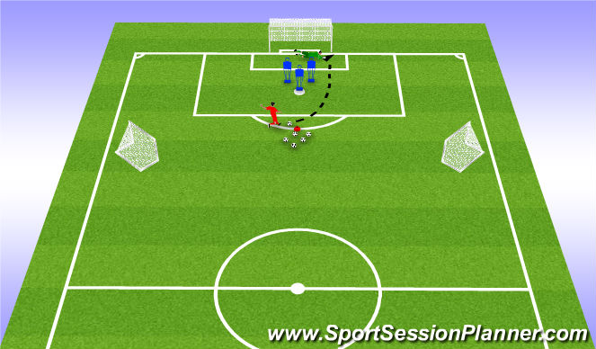 Football/Soccer Session Plan Drill (Colour): Shots from diff angles with partial view