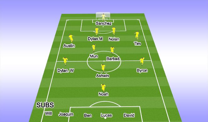 Football/Soccer Session Plan Drill (Colour): 1st Half- 10min