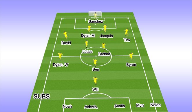Football/Soccer Session Plan Drill (Colour): 1st Half 20min
