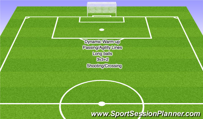 Football/Soccer Session Plan Drill (Colour): Warm Up