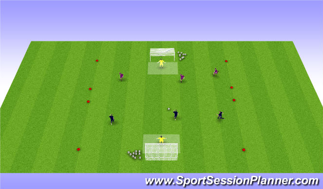 Football/Soccer Session Plan Drill (Colour): 3v3 Quickshot