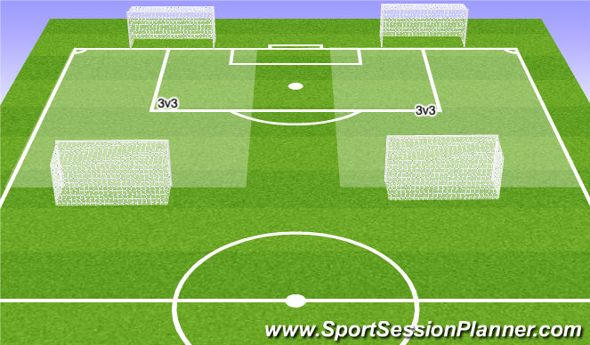 Football/Soccer Session Plan Drill (Colour): Screen 5