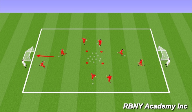 Football/Soccer Session Plan Drill (Colour): Collect the Turkeys!