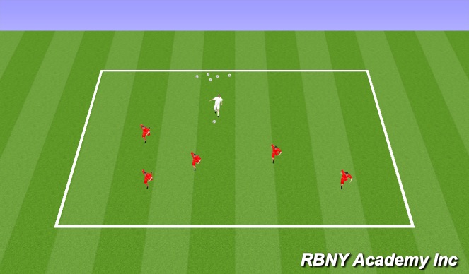 Football/Soccer Session Plan Drill (Colour): Turkey Tag