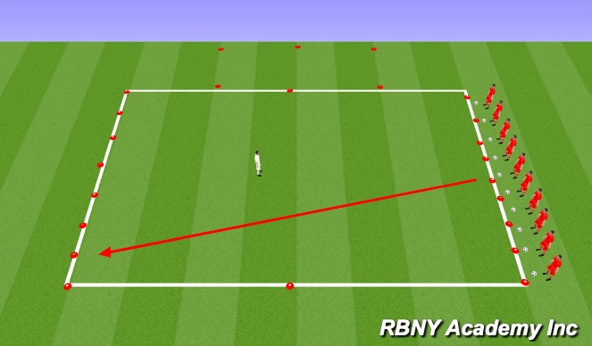 Football/Soccer Session Plan Drill (Colour): Gobble Gobble