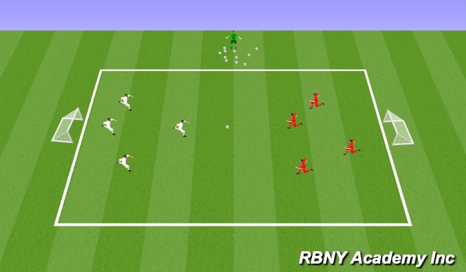 Football/Soccer Session Plan Drill (Colour): Thanksgiving Day Games