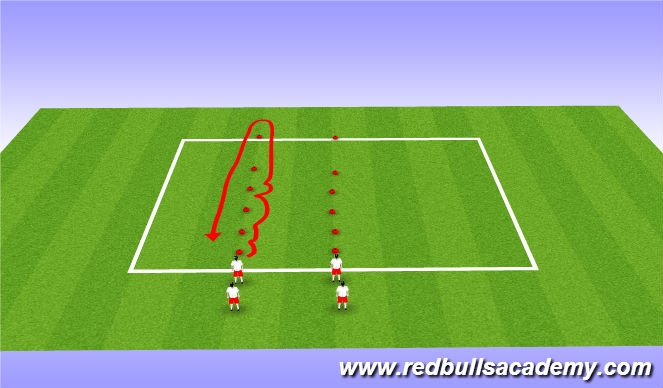 Football/Soccer Session Plan Drill (Colour): Warm Up: SAQ