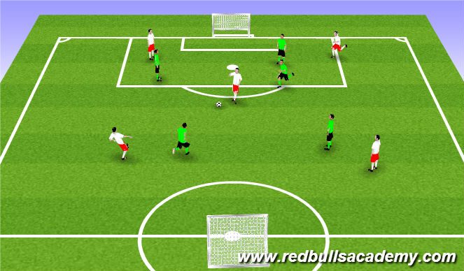 Football/Soccer Session Plan Drill (Colour): Conditioned Game