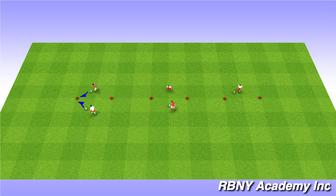 Football/Soccer Session Plan Drill (Colour): Introduction