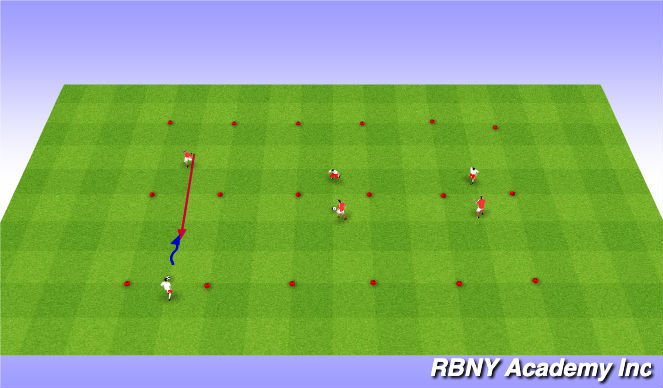 Football/Soccer Session Plan Drill (Colour): Conditioned Activity